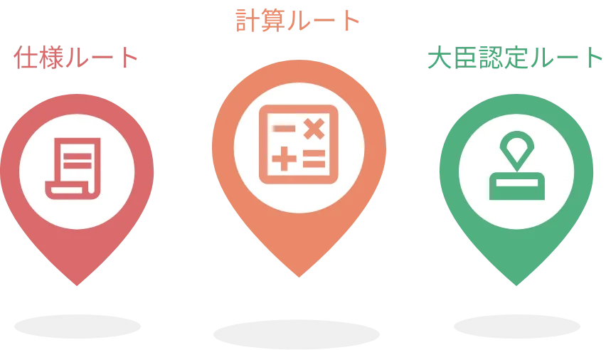 告知対応ナビイメージ